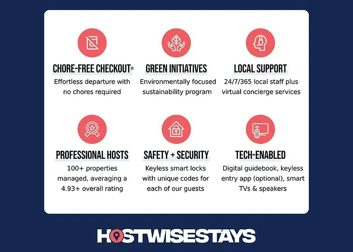 Apartment Hostwise - Grandview Studio, Skyline Views, Private Parking *